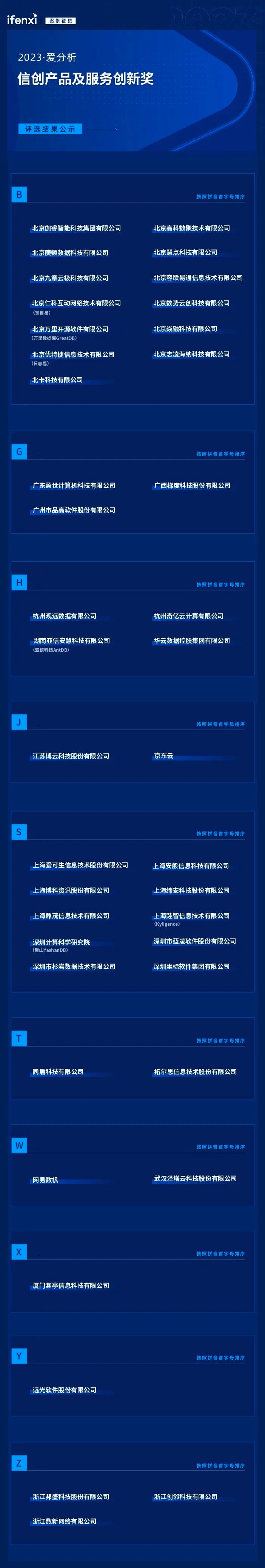 NG娱乐·(中国区)相信品牌的力量官网