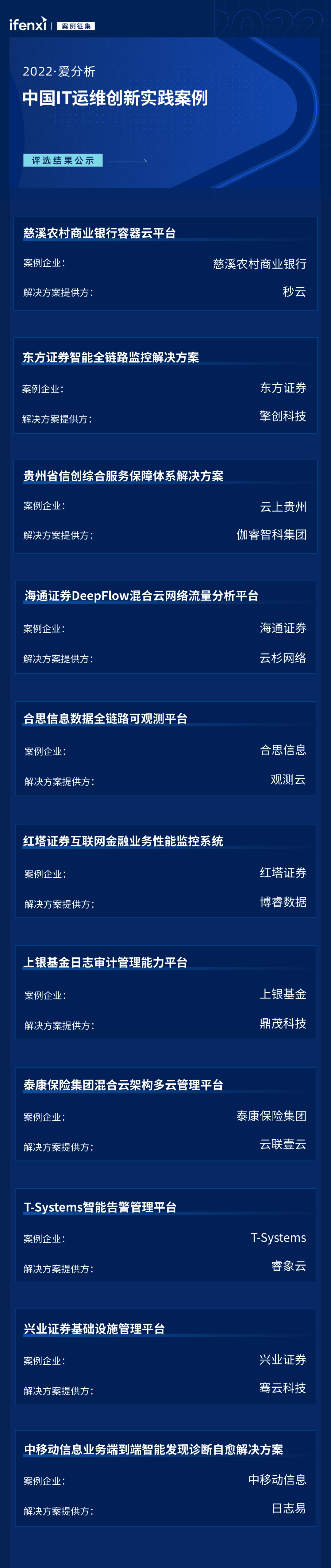 NG娱乐·(中国区)相信品牌的力量官网